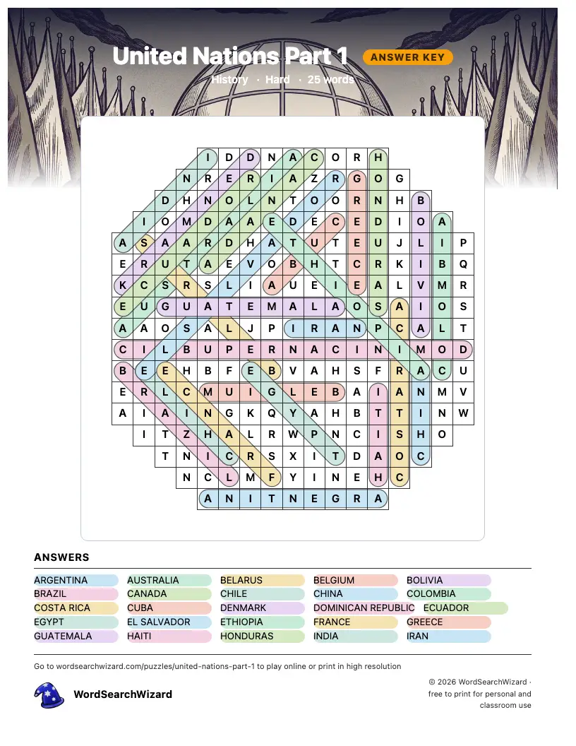 United Nations Part 1 word search answer key, all 25 words marked