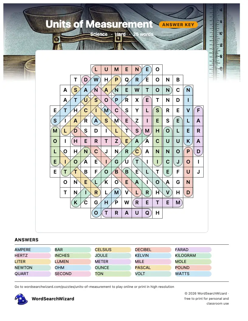 Units of Measurement word search answer key, all 25 words marked