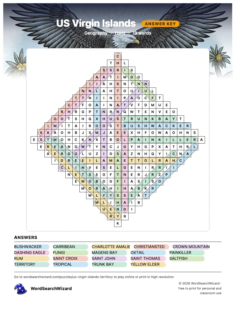US Virgin Islands word search answer key, all 19 words marked