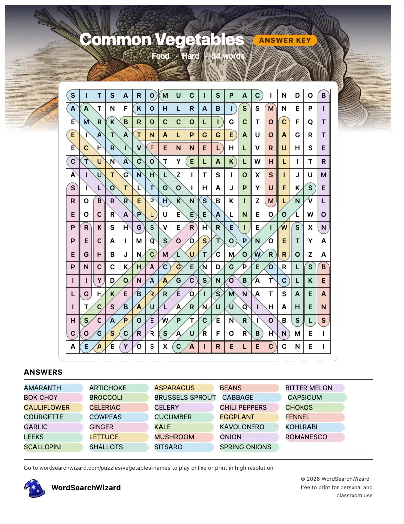 Common Vegetables word search answer key, all 34 words marked