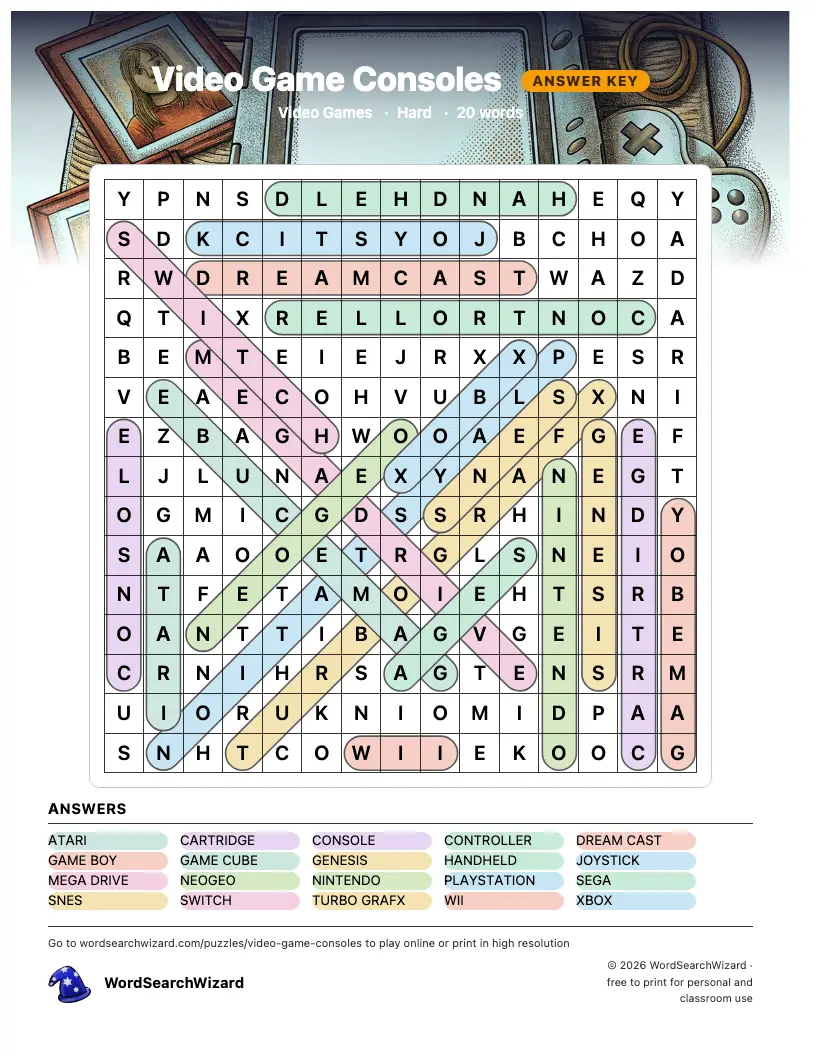 Video Game Consoles word search answer key, all 20 words marked