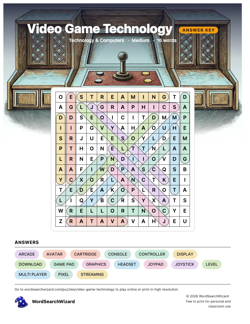 Video Game Technology word search answer key, all 16 words marked