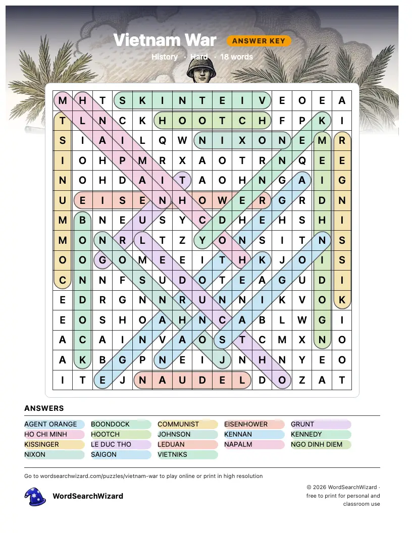 Vietnam War word search answer key, all 18 words marked
