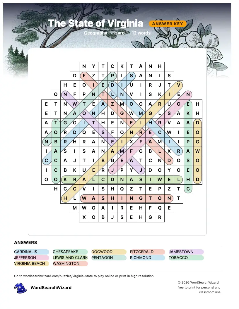 The State of Virginia word search answer key, all 12 words marked