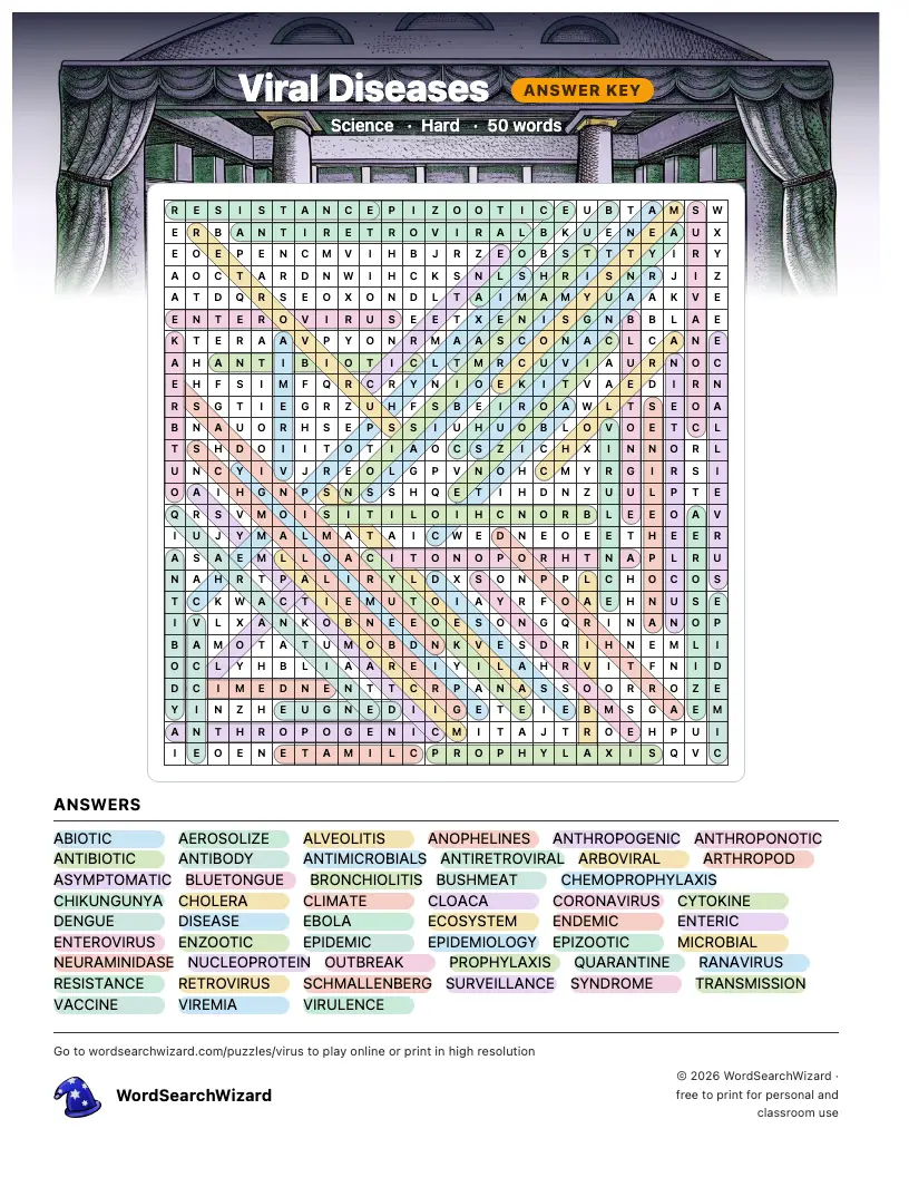 Viral Diseases word search answer key, all 50 words marked
