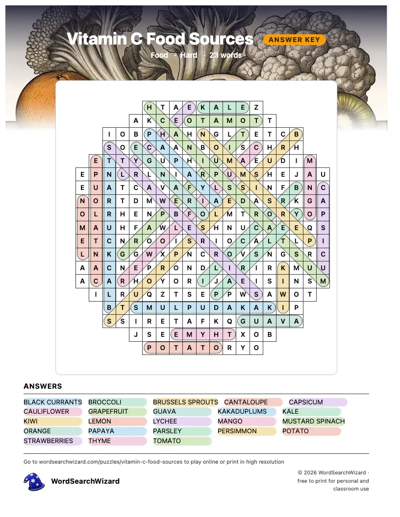 ​​Vitamin C Food Sources word search answer key, all 23 words marked