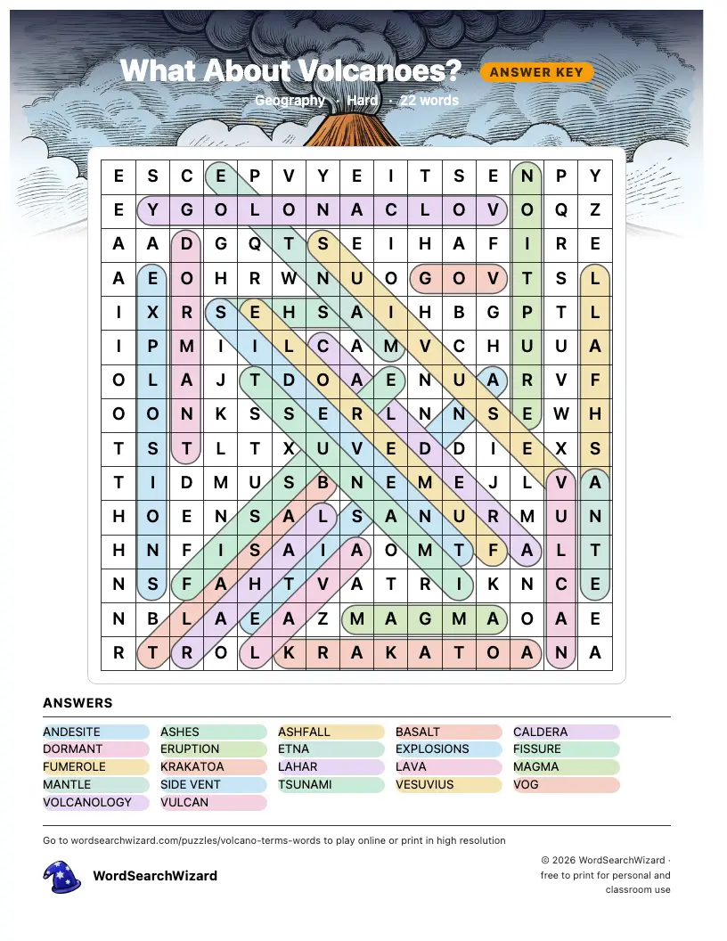 What About Volcanoes? word search answer key, all 22 words marked