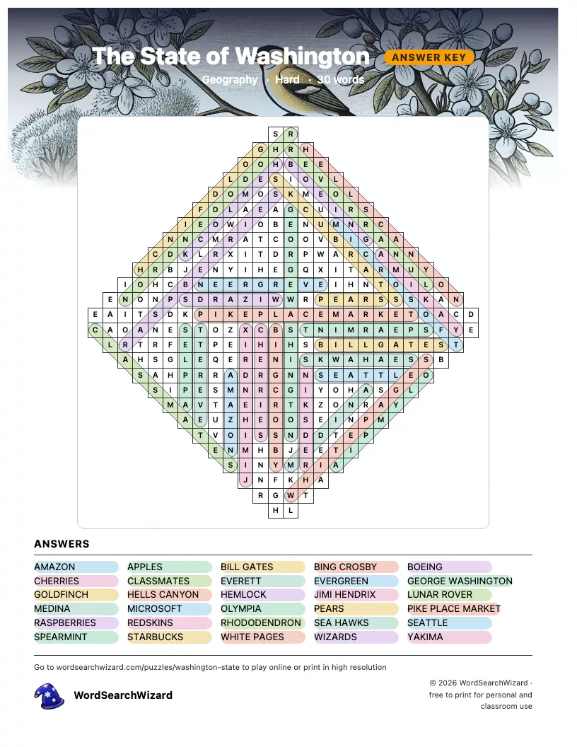 The State of Washington word search answer key, all 30 words marked