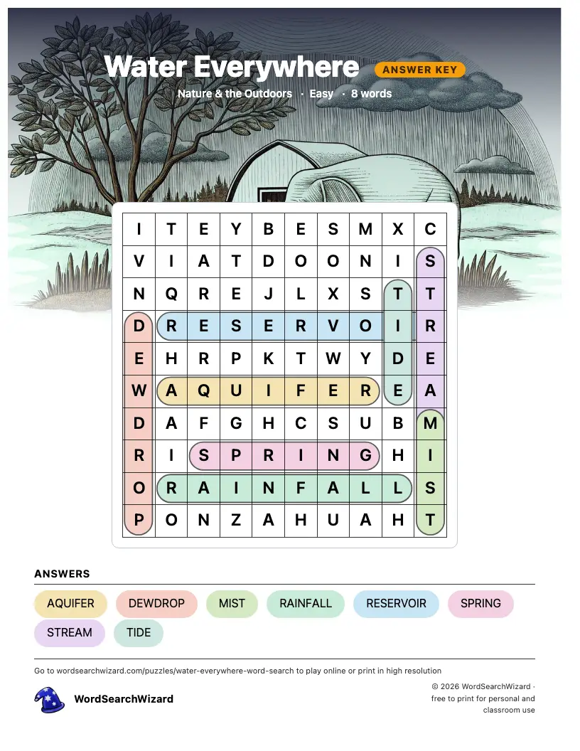 Water Everywhere word search answer key, all 8 words marked