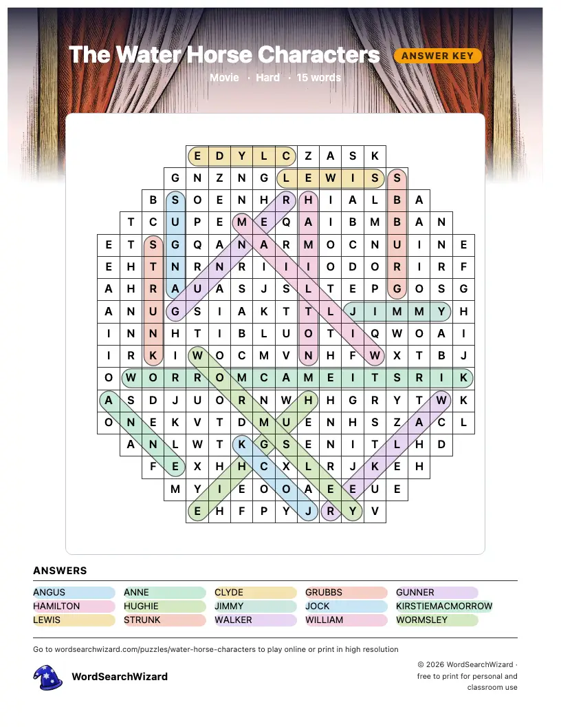 The Water Horse Characters word search answer key, all 15 words marked