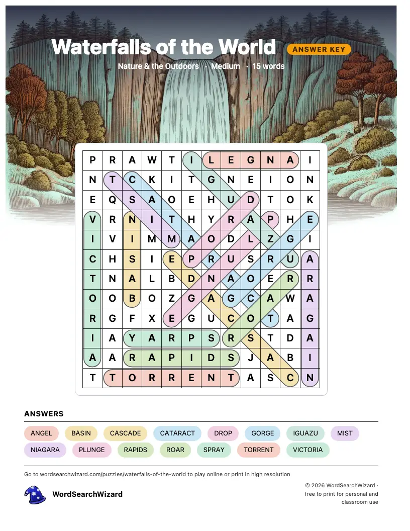 Waterfalls of the World word search answer key, all 15 words marked