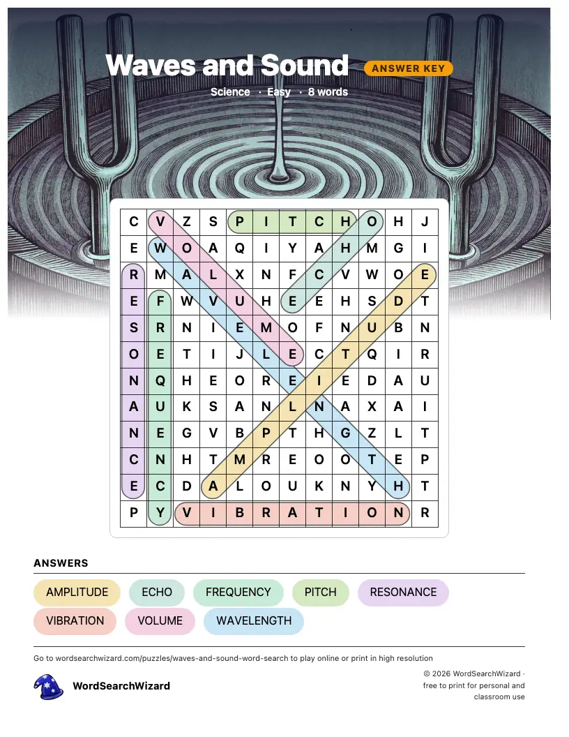 Waves and Sound word search answer key, all 8 words marked