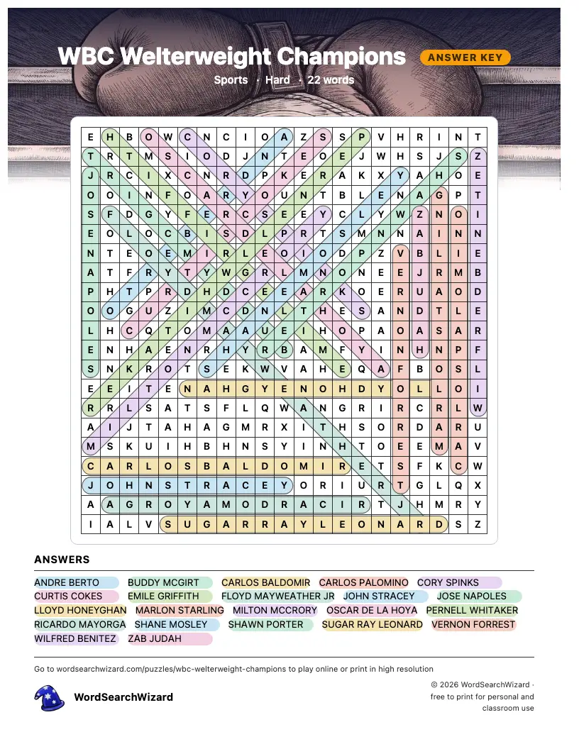 WBC Welterweight Champions word search answer key, all 22 words marked