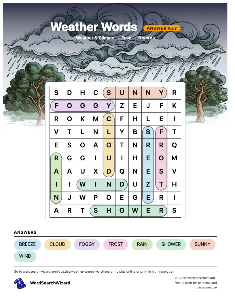 Weather Words word search answer key, all 8 words marked