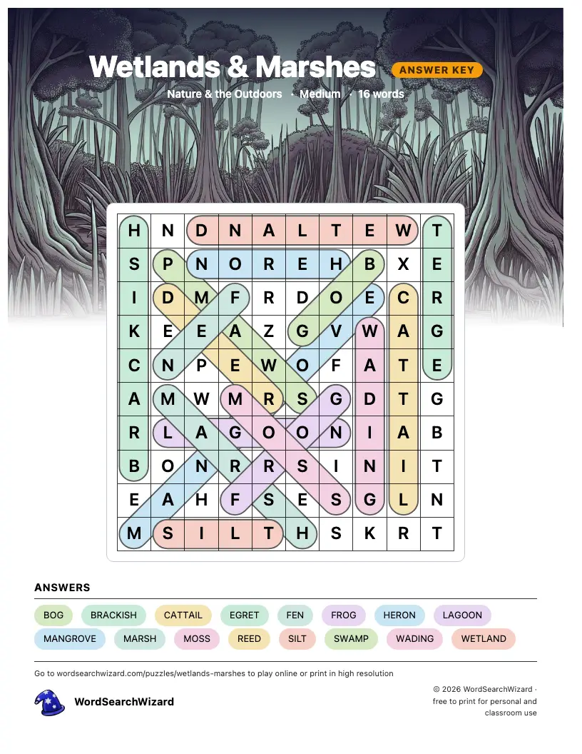 Wetlands & Marshes word search answer key, all 16 words marked