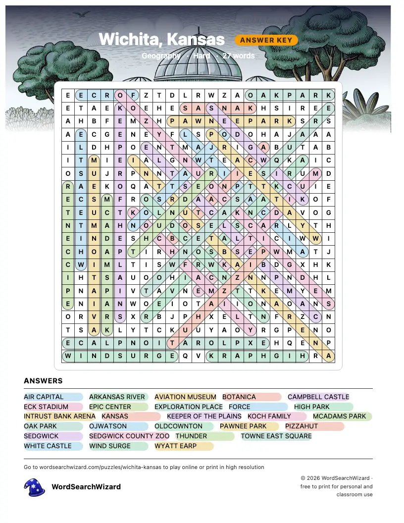 Wichita, Kansas word search answer key, all 27 words marked