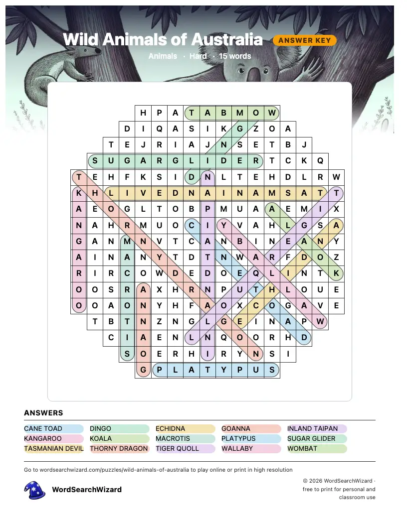 Wild Animals of Australia word search answer key, all 15 words marked