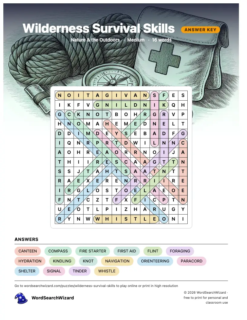 Wilderness Survival Skills word search answer key, all 16 words marked
