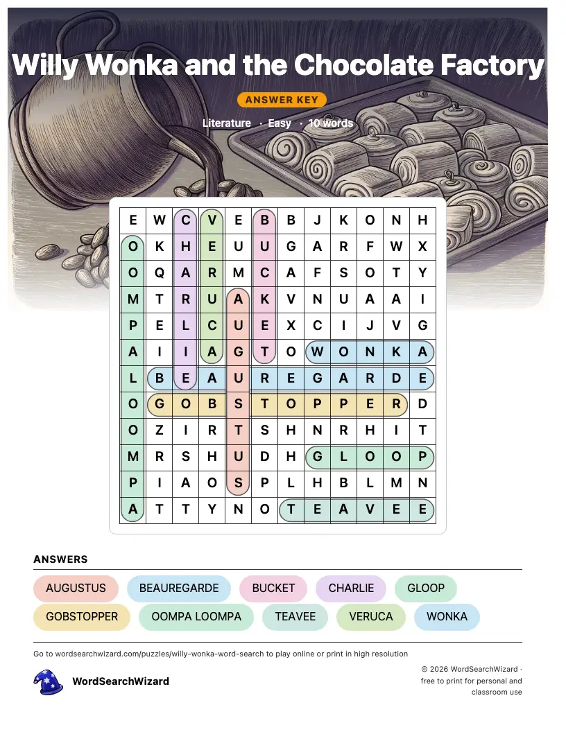 Willy Wonka and the Chocolate Factory word search answer key, all 10 words marked
