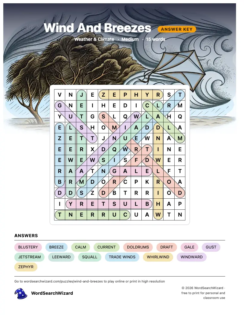 Wind And Breezes word search answer key, all 15 words marked