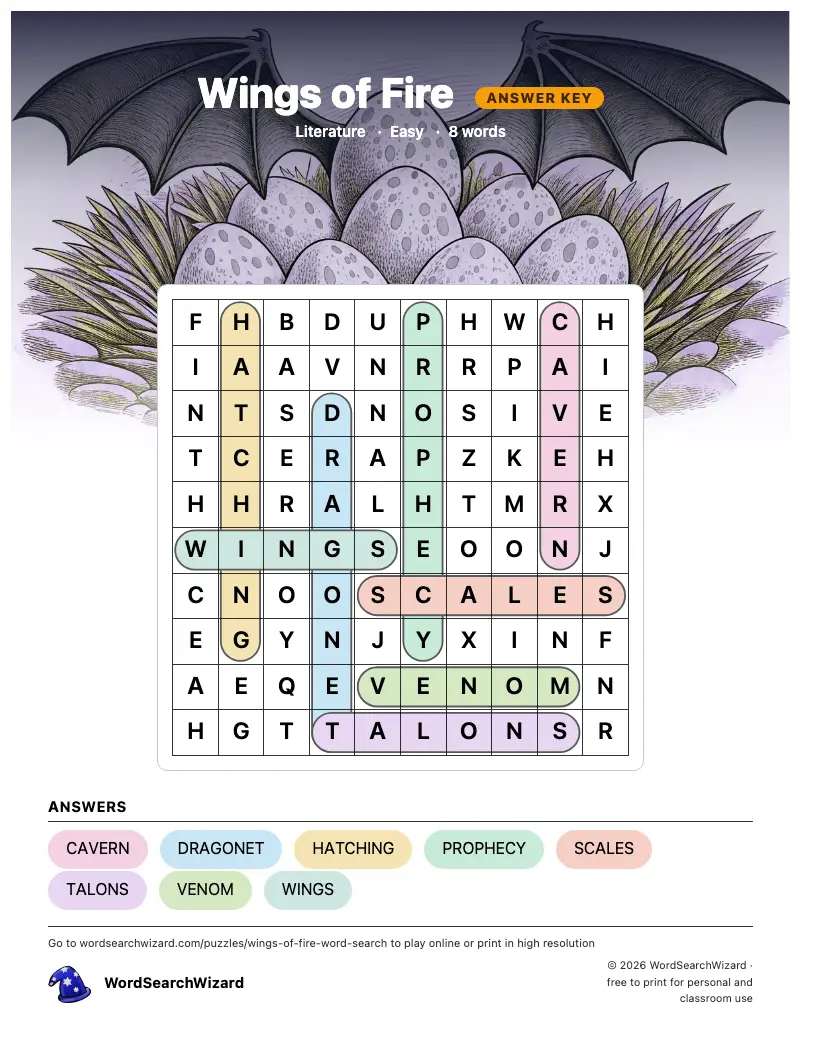 Wings of Fire word search answer key, all 8 words marked