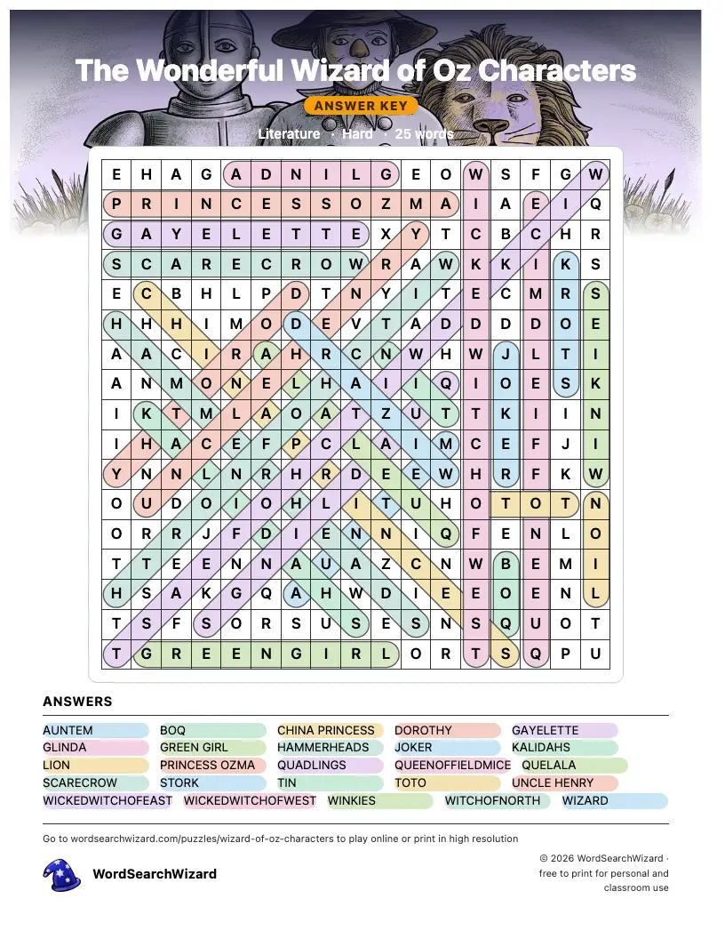 The Wonderful Wizard of Oz Characters word search answer key, all 25 words marked