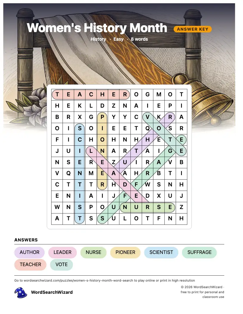 Women's History Month word search answer key, all 8 words marked