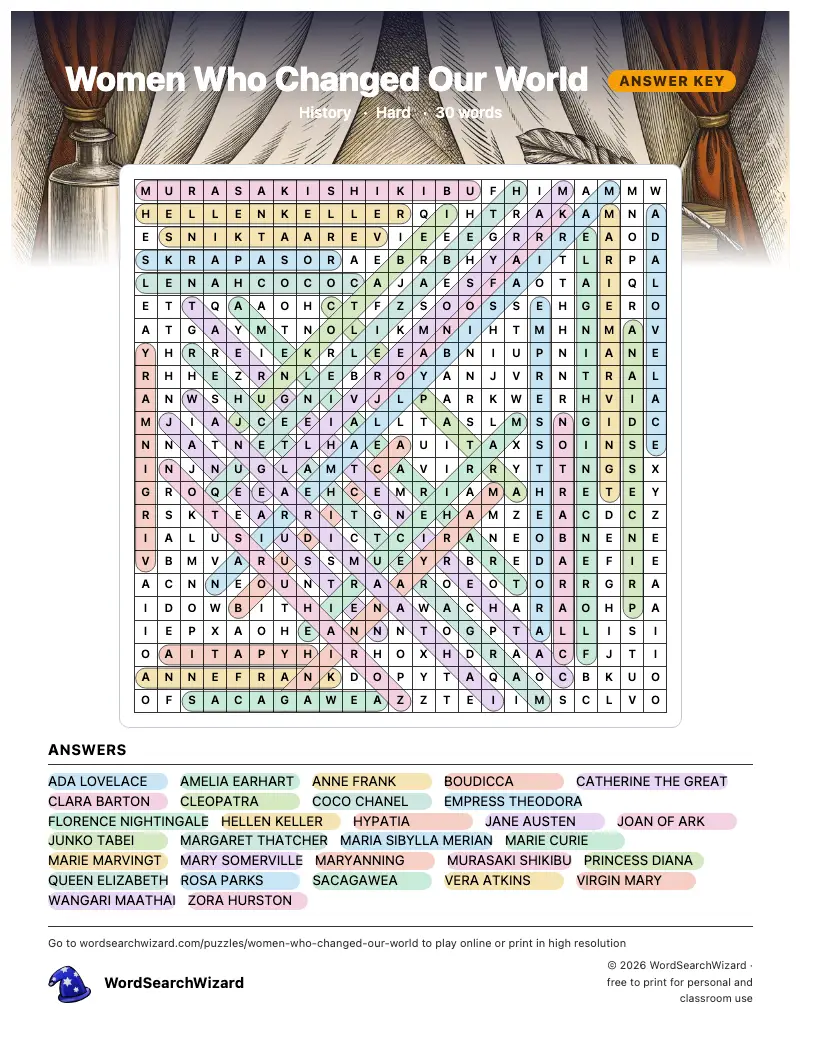 Women Who Changed Our World word search answer key, all 30 words marked