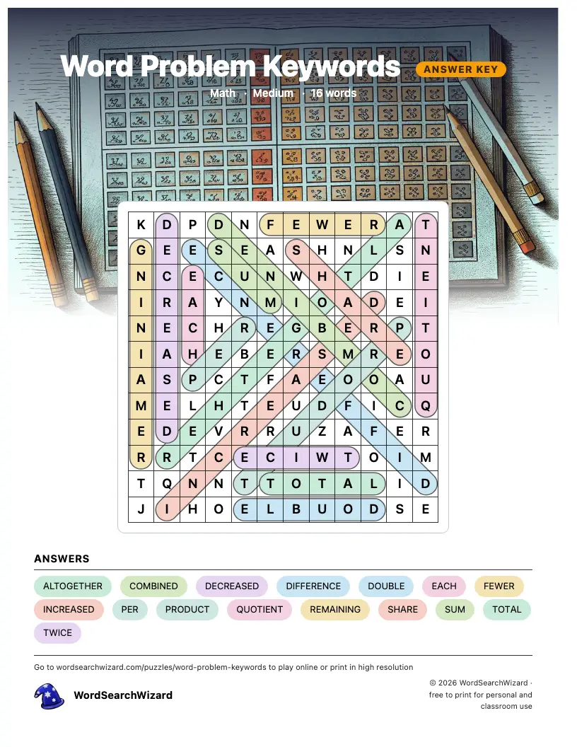 Word Problem Keywords word search answer key, all 16 words marked