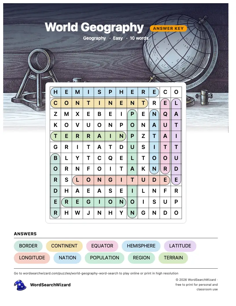 World Geography word search answer key, all 10 words marked