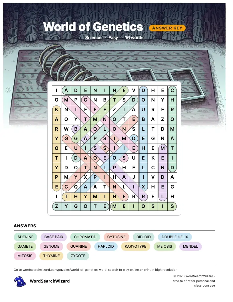 World of Genetics word search answer key, all 16 words marked