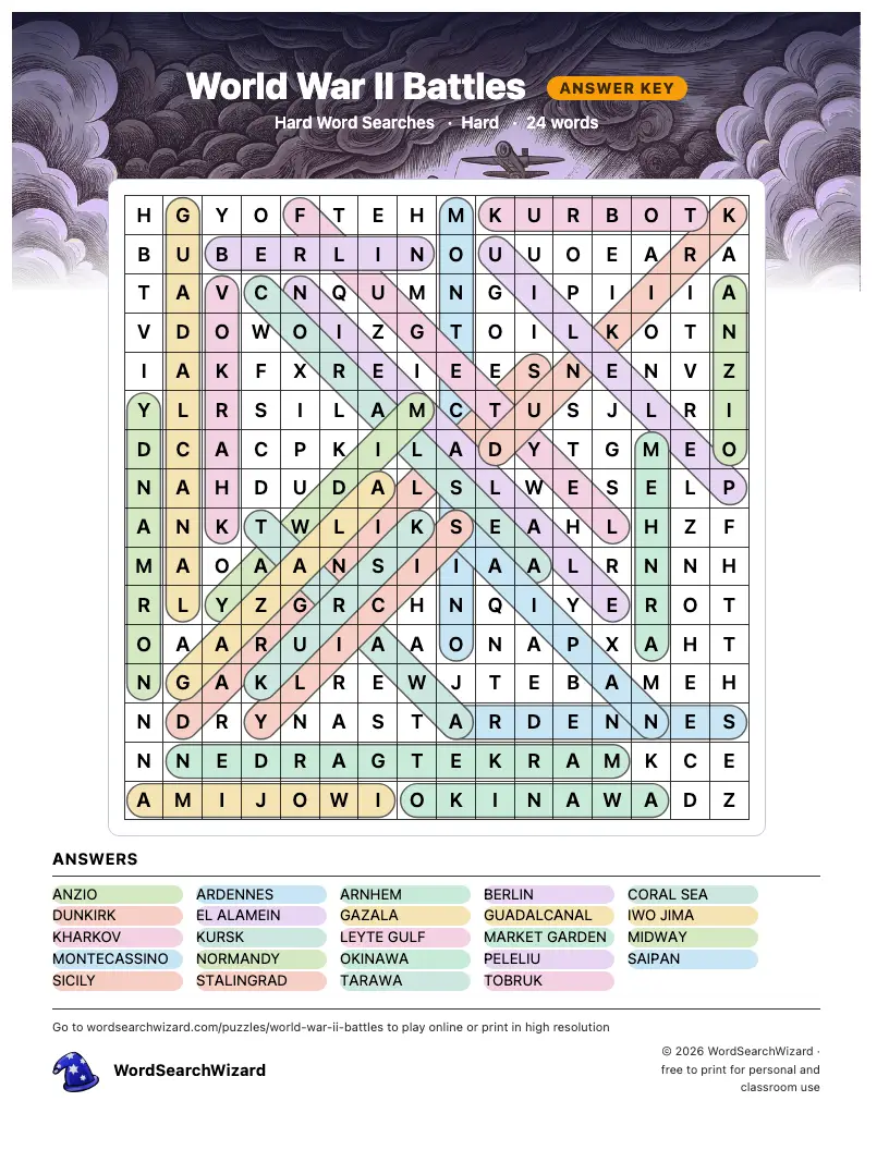 World War II Battles word search answer key, all 24 words marked