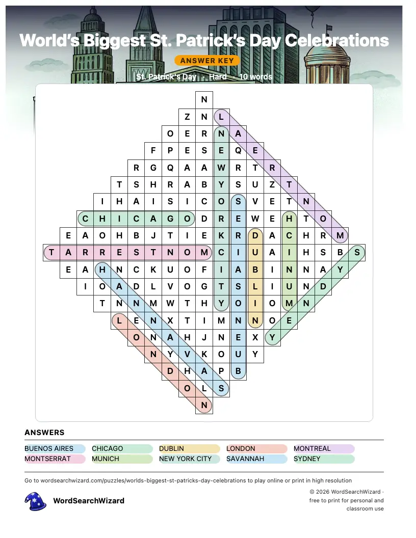 World’s Biggest St. Patrick’s Day Celebrations word search answer key, all 10 words marked