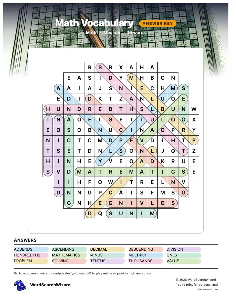 Math Vocabulary word search answer key, all 15 words marked