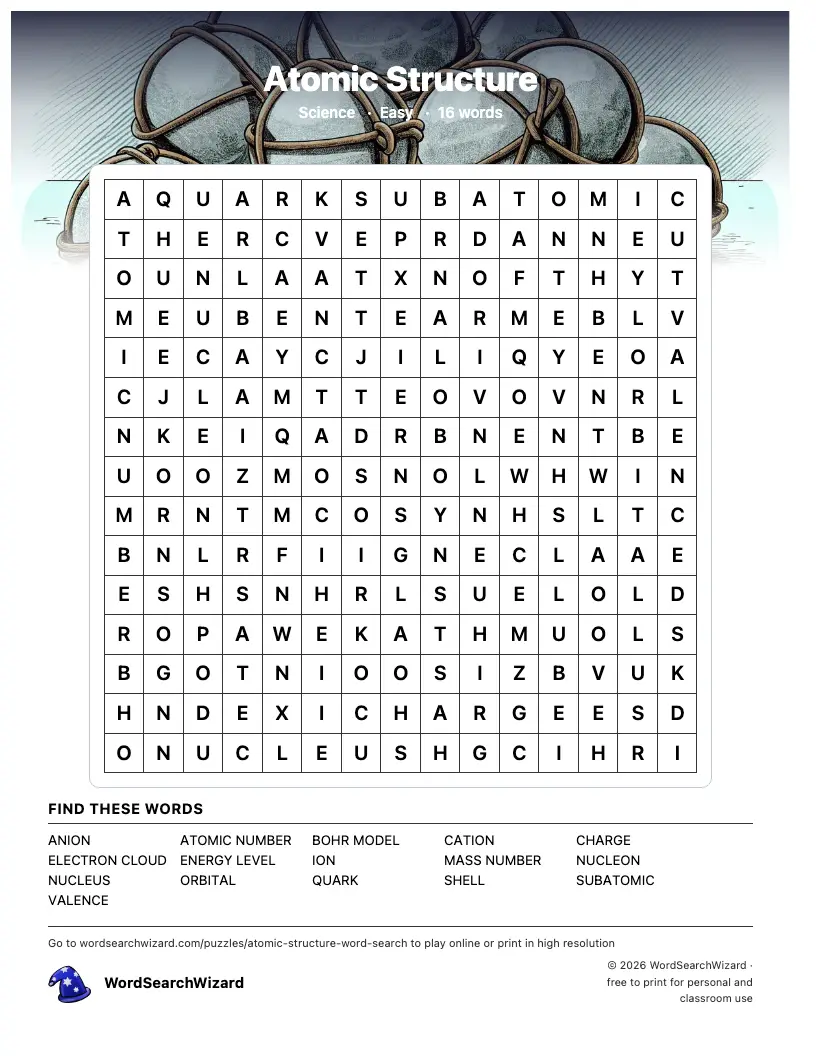 Atomic Structure word search printable sheet, 16 words to find