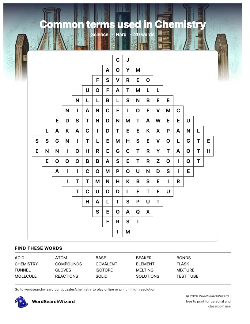 Common terms used in Chemistry word search printable sheet, 20 words to find