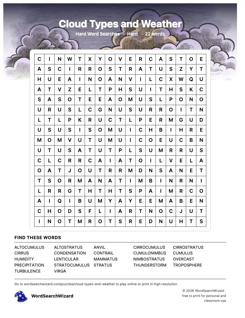 Cloud Types and Weather word search printable sheet, 22 words to find