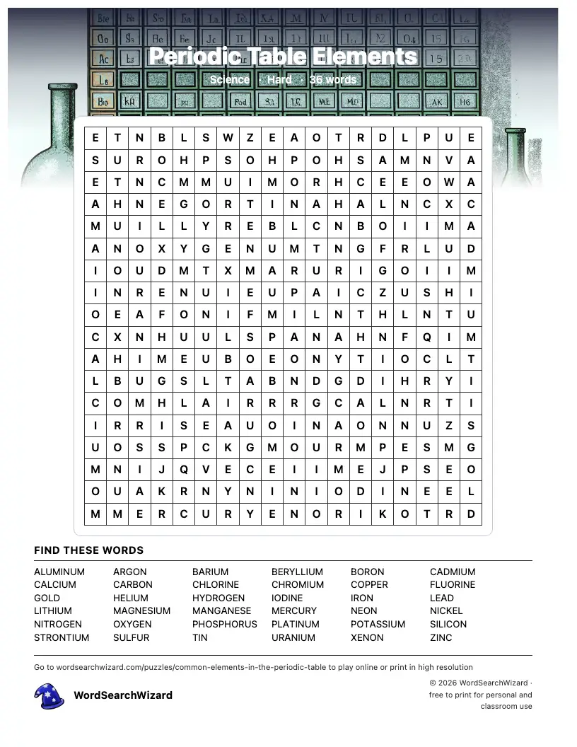 Periodic Table Elements word search printable sheet, 36 words to find