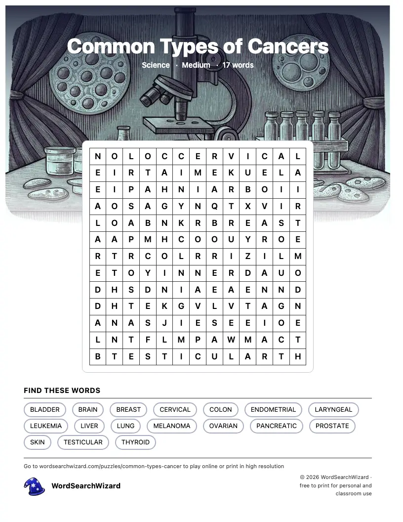 Common Types of Cancers word search printable sheet, 17 words to find