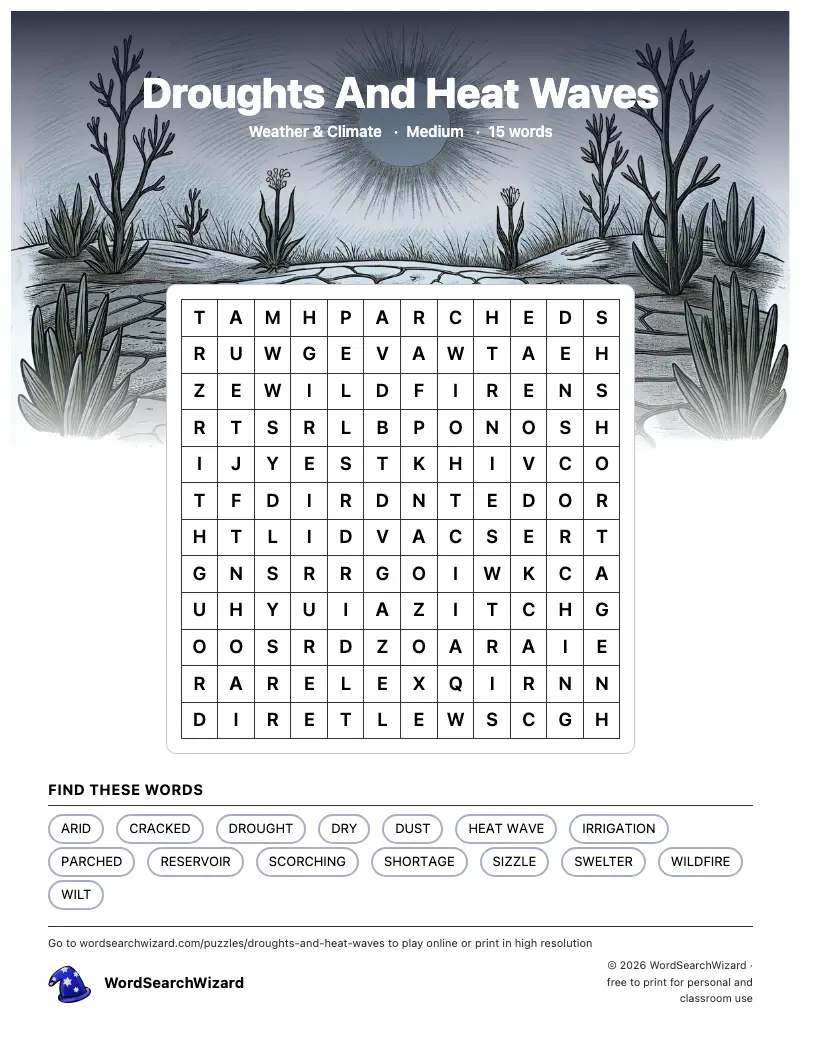 Droughts And Heat Waves word search printable sheet, 15 words to find