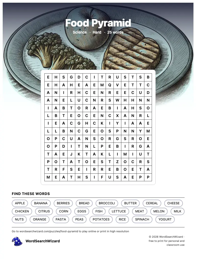 Food Pyramid word search printable sheet, 25 words to find