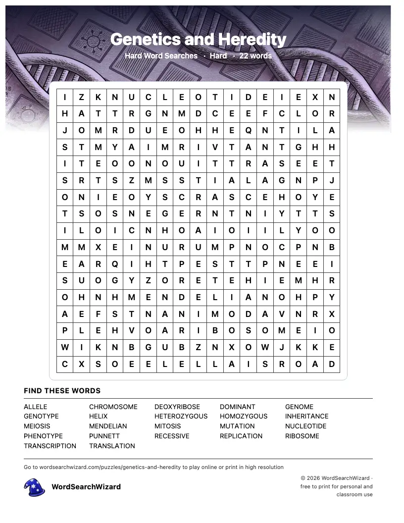 Genetics and Heredity word search printable sheet, 22 words to find