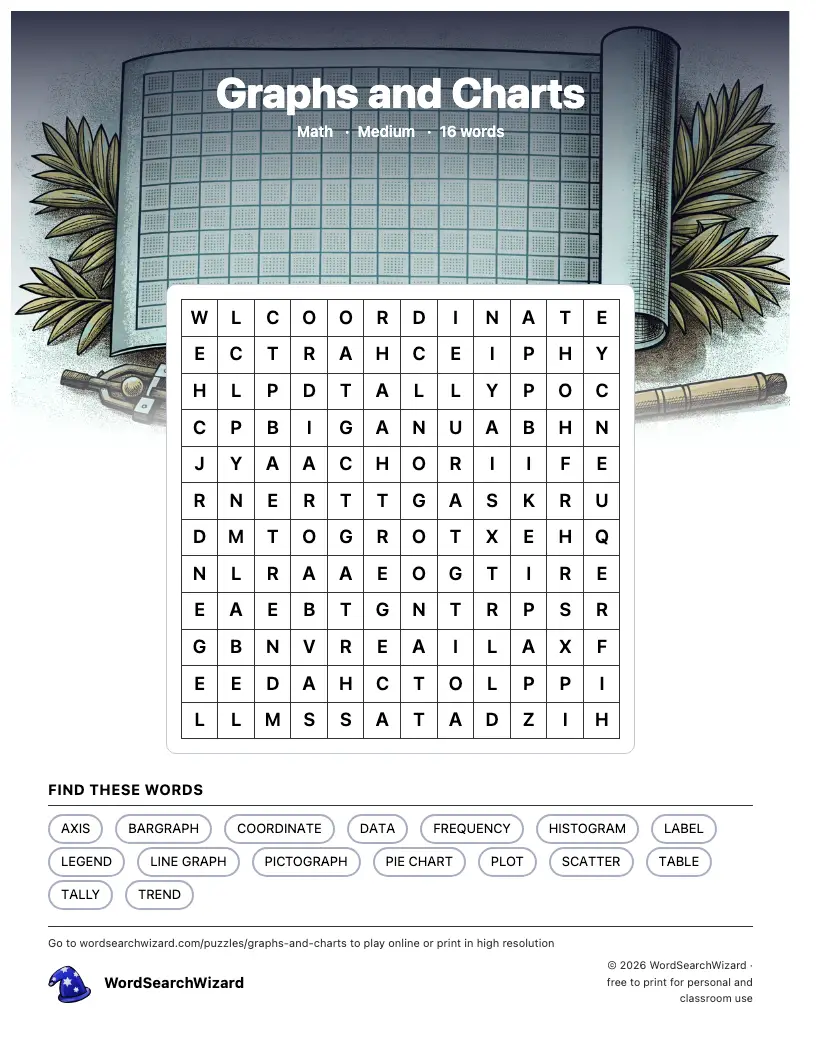 Graphs and Charts word search printable sheet, 16 words to find
