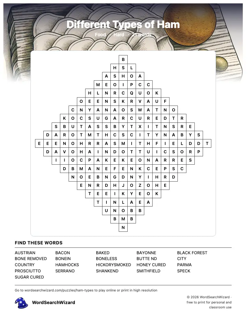 Different Types of Ham word search printable sheet, 21 words to find
