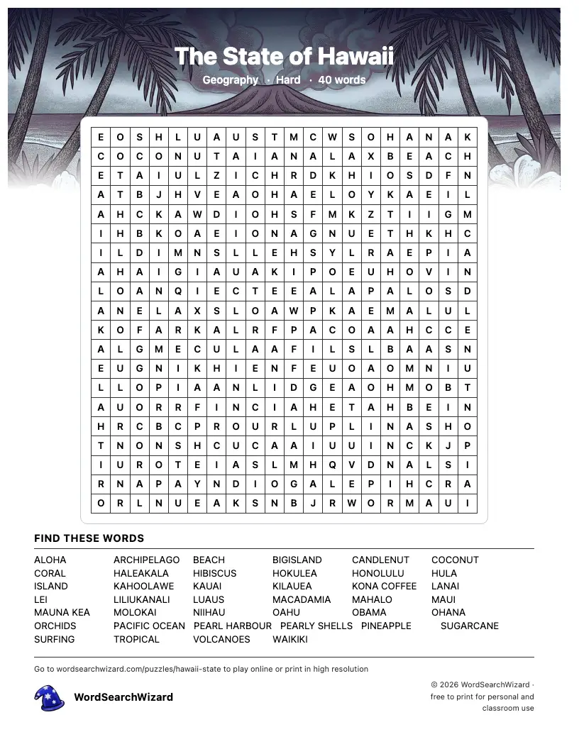 The State of Hawaii word search printable sheet, 40 words to find