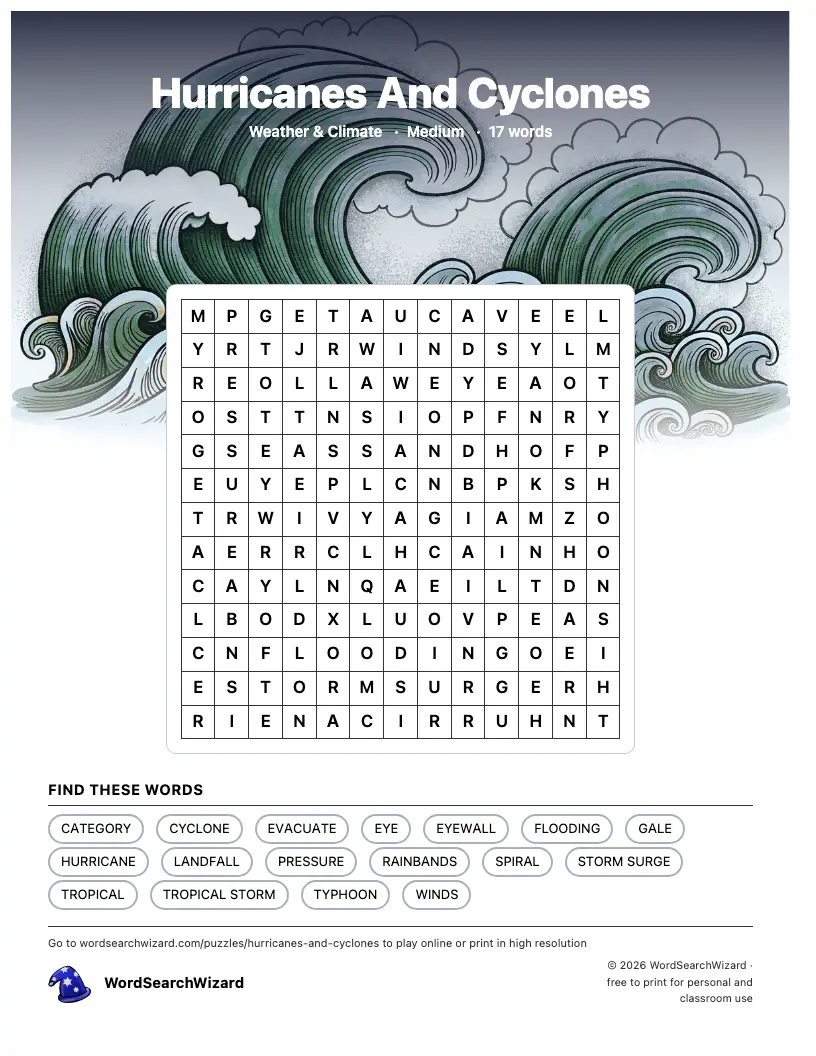 Hurricanes And Cyclones word search printable sheet, 17 words to find