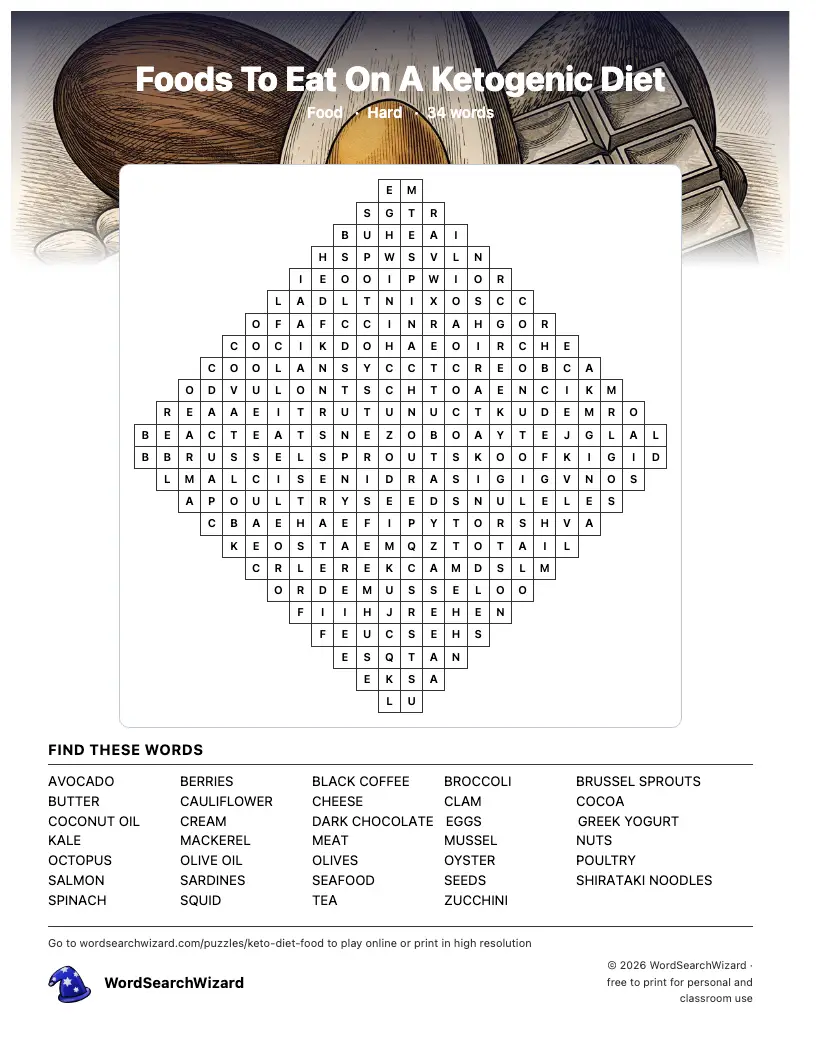 Foods To Eat On A Ketogenic Diet word search printable sheet, 34 words to find