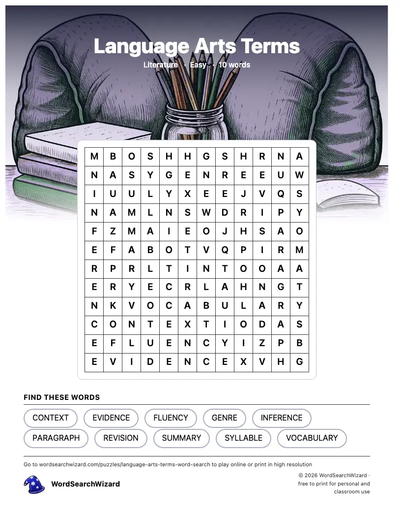 Language Arts Terms word search printable sheet, 10 words to find
