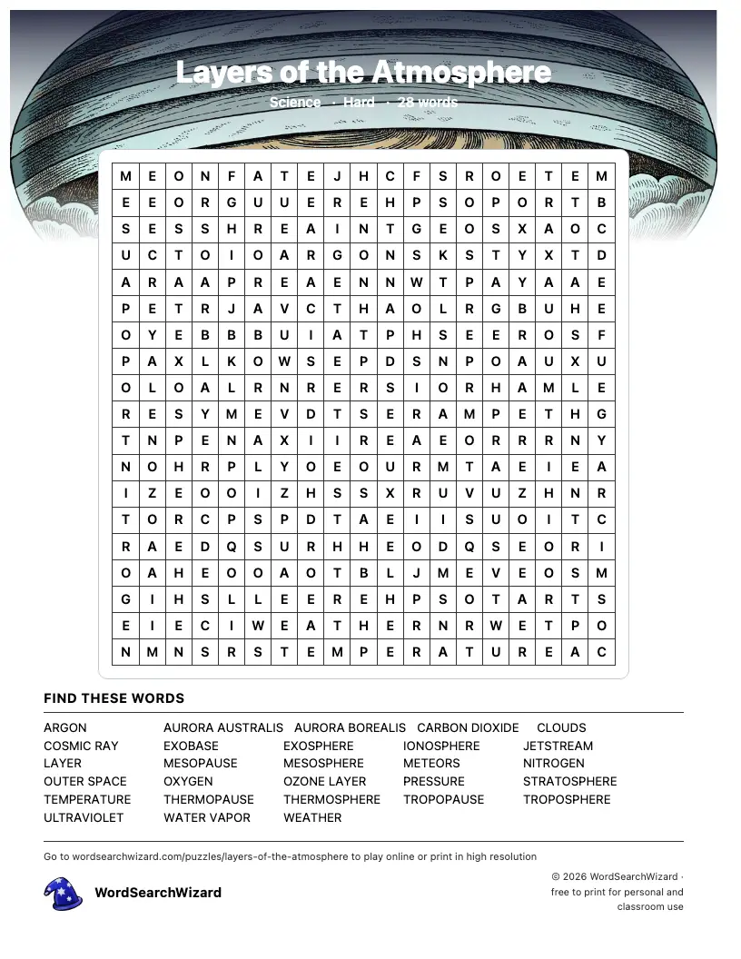 Layers of the Atmosphere word search printable sheet, 28 words to find