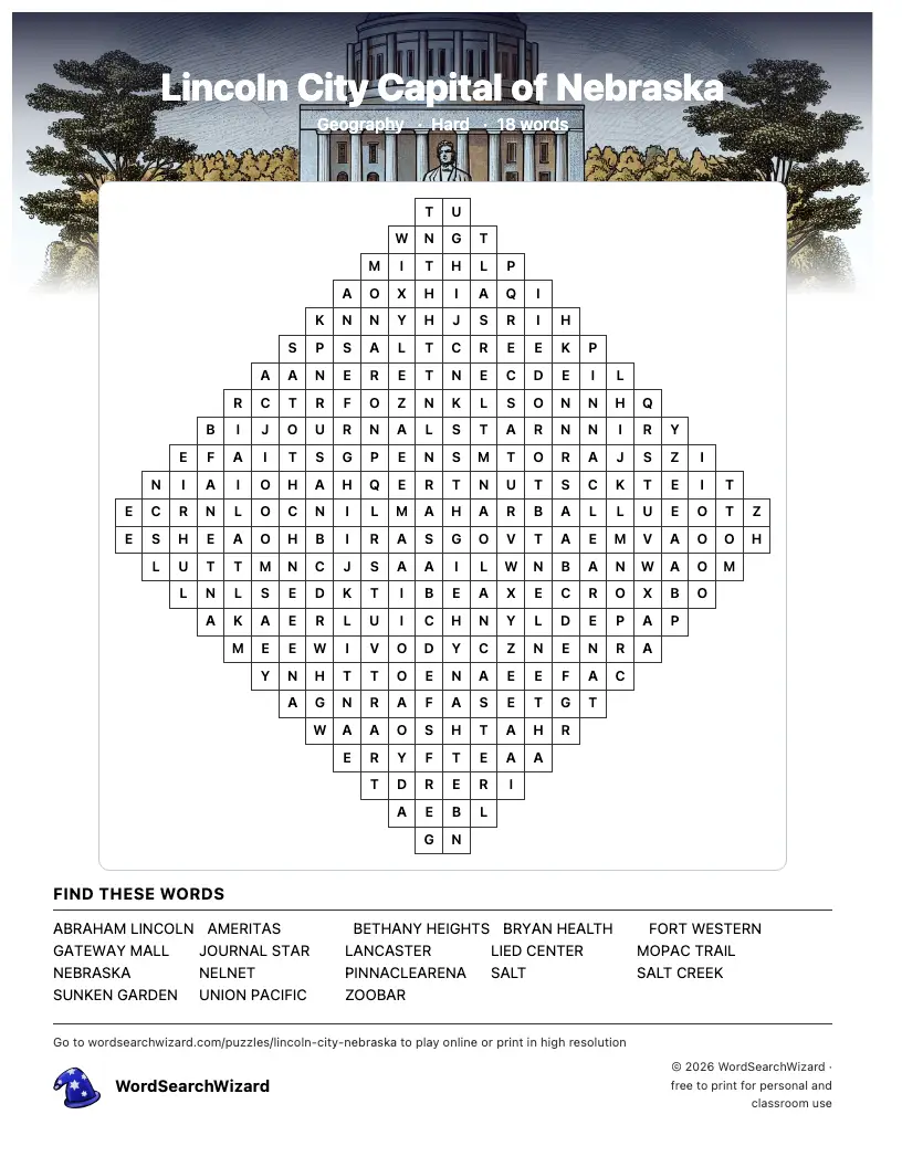 Lincoln City Capital of Nebraska word search printable sheet, 18 words to find